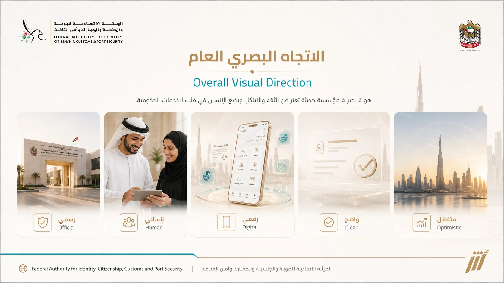 Proposed overall visual direction