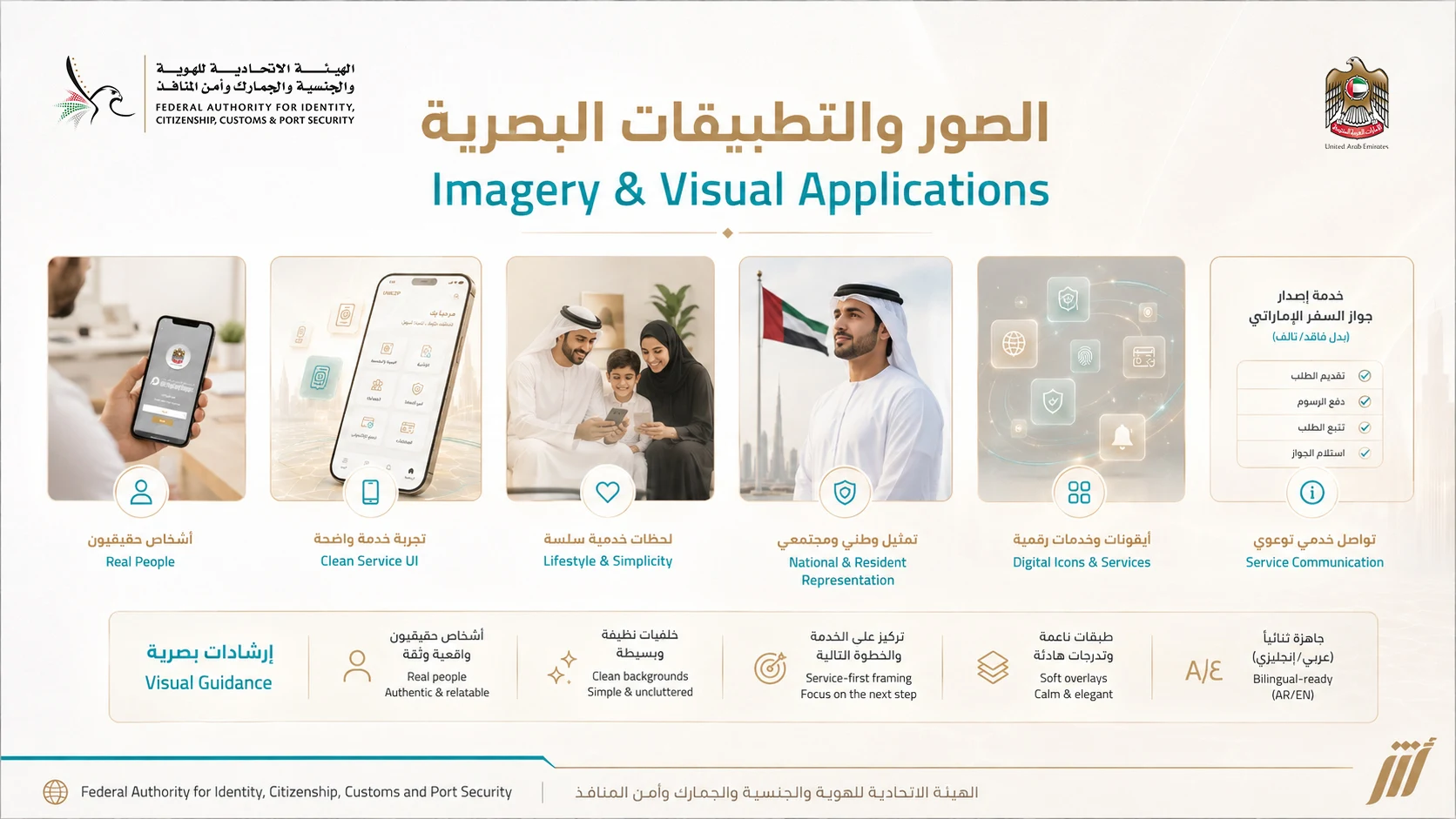 Proposed imagery and visual applications